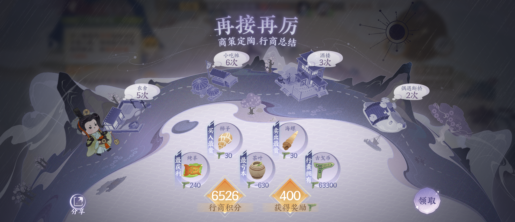 春秋行商，五湖生財！《忘川風(fēng)華錄》手游航海類經(jīng)商玩法「行商春秋」今日上線！