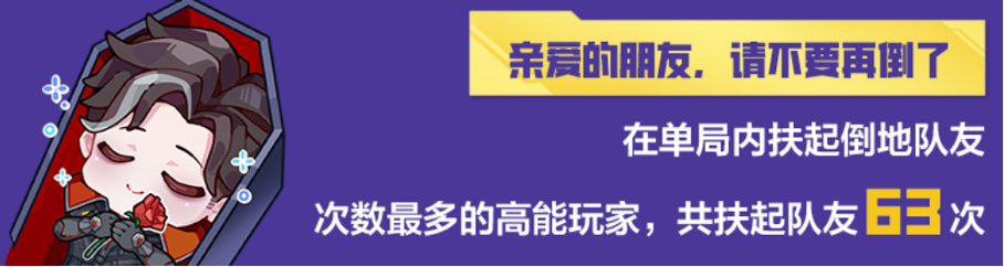 《高能英雄》能爆測試數(shù)據(jù)揭秘！高能玩家玩這么花的嗎？