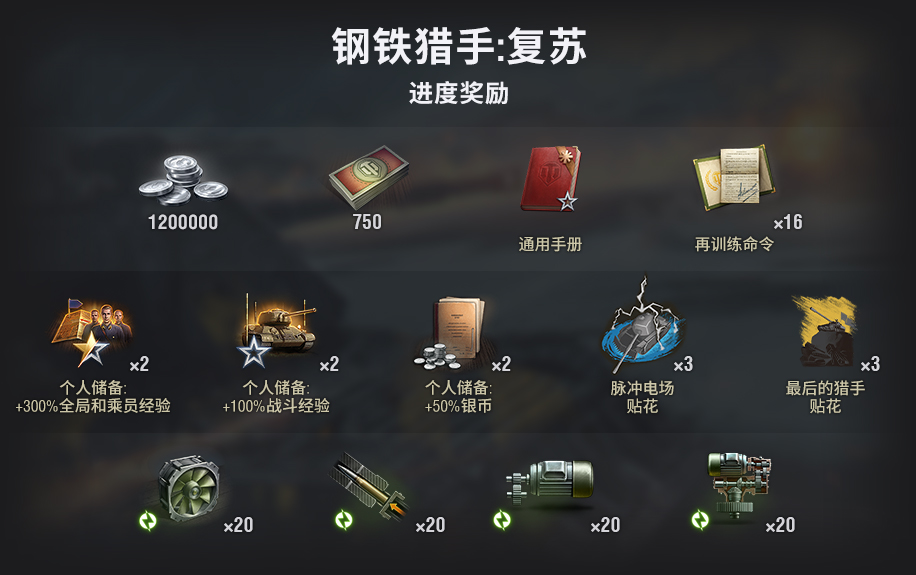鋼鐵獵手：復蘇——生存競技模式重制回歸《坦克世界》