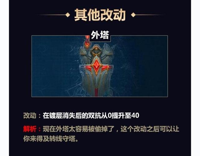 王者防御塔保護機制幾分鐘