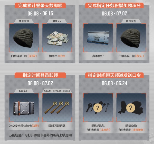 《暗區(qū)突圍》突圍月海量福利來襲，新版本破曉紛爭首曝！