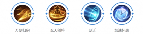 《曙光英雄》西王母玩法介紹