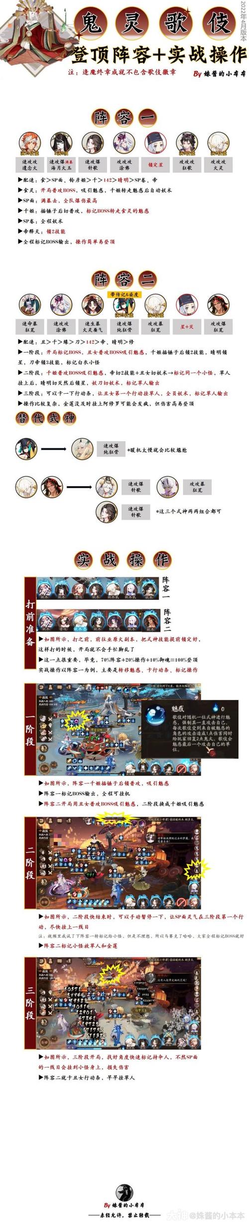 阿修羅逢魔之時陣容怎么搭配好