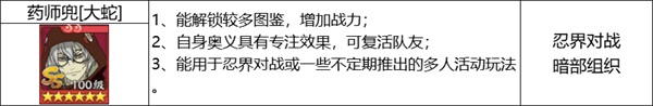 《火影忍者：忍者新世代》忍界遠征新賽季“夏日花紅”玩法攻略&路線推薦