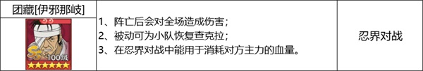 《火影忍者：忍者新世代》忍界遠征新賽季“夏日花紅”玩法攻略&路線推薦
