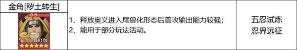 《火影忍者：忍者新世代》忍界遠征新賽季“夏日花紅”玩法攻略&路線推薦
