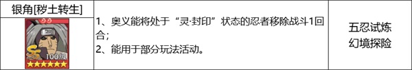 《火影忍者：忍者新世代》忍界遠征新賽季“夏日花紅”玩法攻略&路線推薦