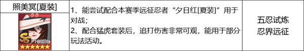 《火影忍者：忍者新世代》忍界遠征新賽季“夏日花紅”玩法攻略&路線推薦