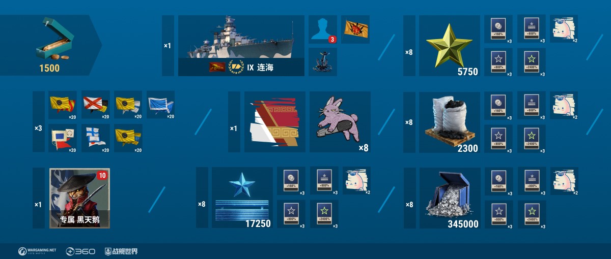 煙花綻放福利來臨  《戰(zhàn)艦世界》開啟夏日浪漫