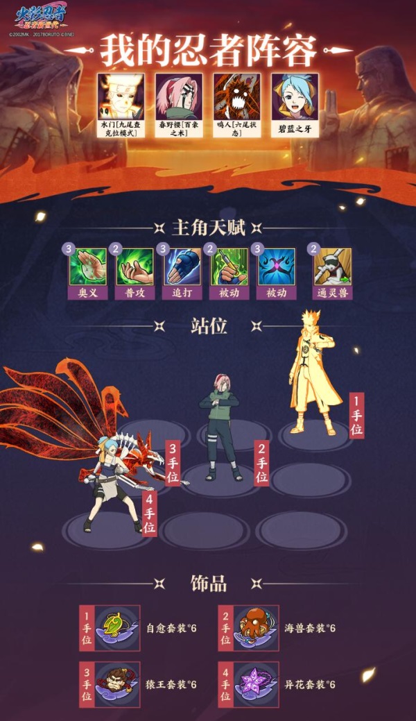 《火影忍者：忍者新世代》全新SS忍春野櫻[百豪之術(shù)]推薦