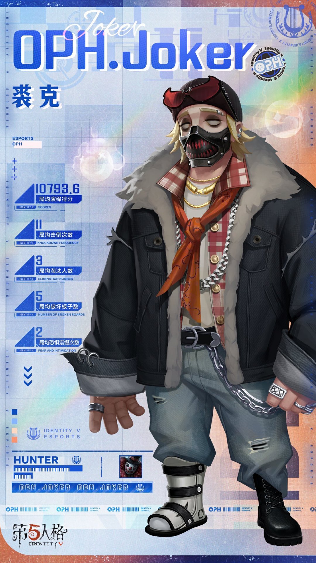 《第五人格》小丑全新電競(jìng)系列IDV-ES時(shí)裝禮包信息速遞