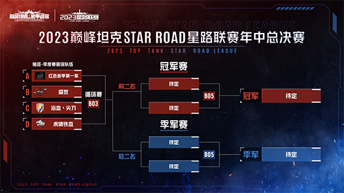 夏日決戰(zhàn)！《巔峰坦克》2023 Star Road星路聯(lián)賽年中總決賽7.29開啟！