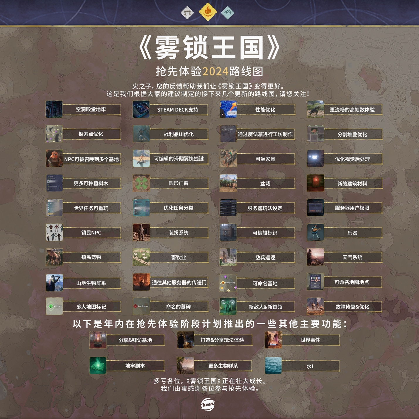《霧鎖王國》史低價78元促銷中，第二個大型更新即將上線