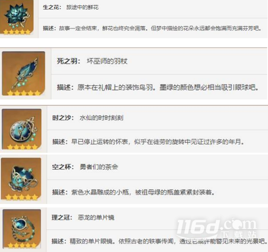 原神那維萊特圣遺物詞條屬性推薦
