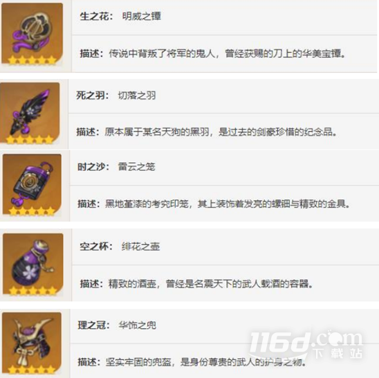 原神那維萊特圣遺物詞條屬性推薦