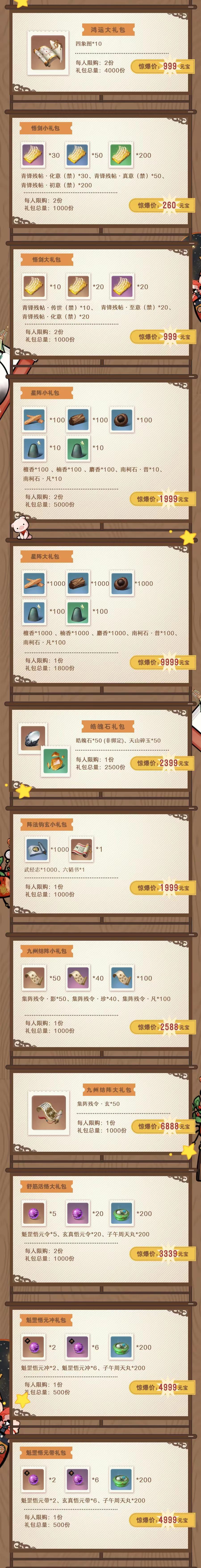 心愿時(shí)裝來(lái)了《一夢(mèng)江湖》2023年最全心愿時(shí)裝名單曝光。
