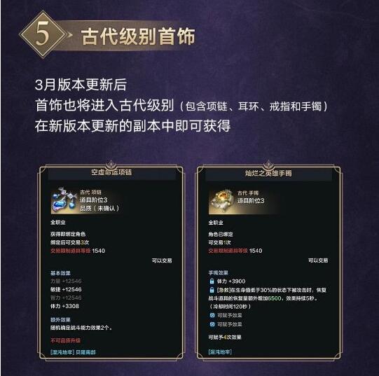 《命運(yùn)方舟》國服新資料片「夢幻降臨」1月31日上線！