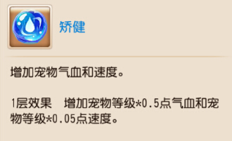 夢(mèng)幻西游手游內(nèi)丹矯健解析 實(shí)用效果評(píng)分[圖]圖片1