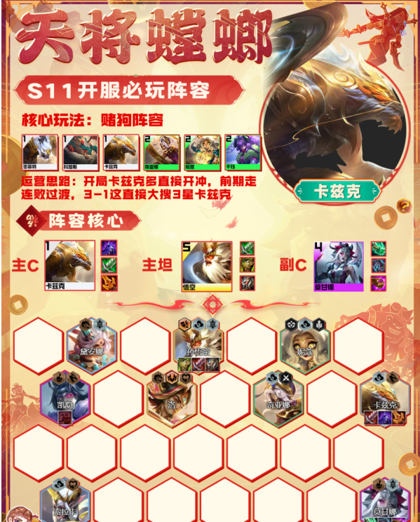 《金鏟鏟之戰(zhàn)》天將螳螂陣容強(qiáng)度一覽