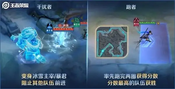 《王者榮耀》冰雪峽谷登場，王者峽谷迎來冬日新風(fēng)貌！