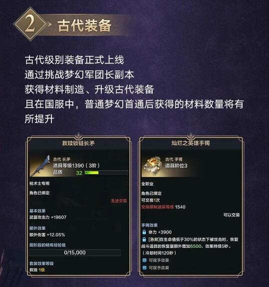 《命運(yùn)方舟》國服新資料片「夢幻降臨」1月31日上線！