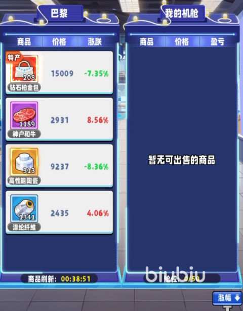 商業(yè)都市都有什么榜 商業(yè)都市榜單介紹