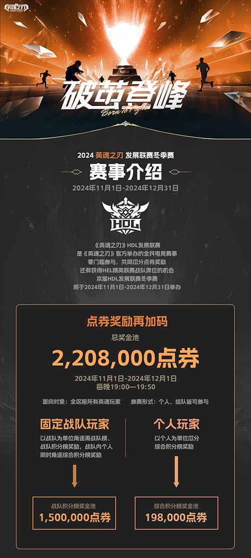 《英魂之刃》發(fā)展聯(lián)賽11月1日開(kāi)戰(zhàn)，參賽瓜分百萬(wàn)點(diǎn)券！