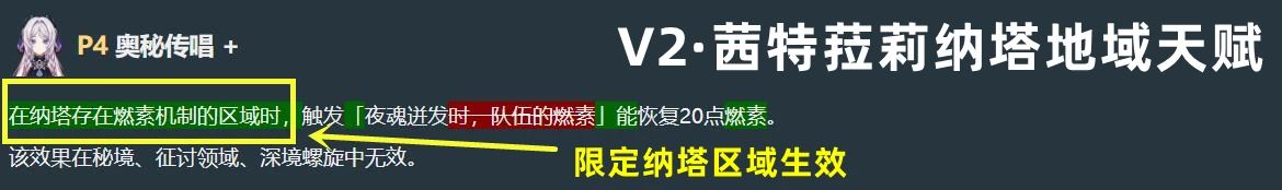 原神5.3新版技能匯總，只能說策劃是真的6！