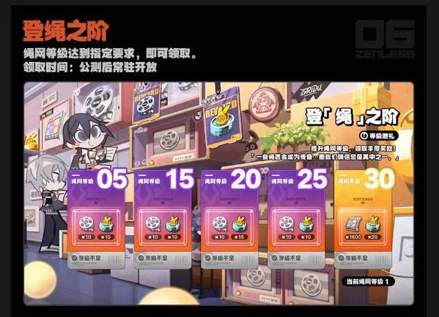 米哈游《絕區(qū)零》開啟 iOS/安卓/PC 端預(yù)下載今日已開啟！