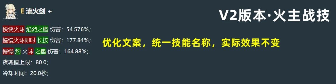 原神5.3新版技能匯總，只能說策劃是真的6！