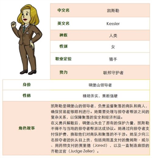 《輻射》手游全新SSR，碉堡山領(lǐng)導(dǎo)者-凱斯勒登場！
