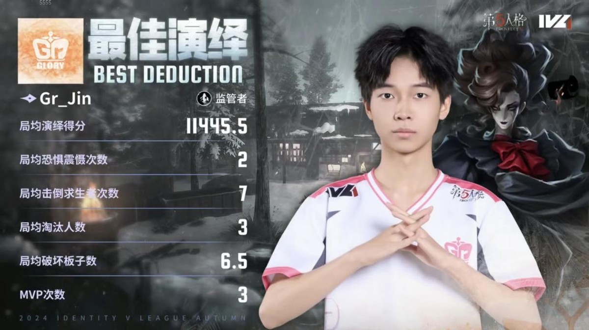 第五人格IVL：Gr求生者默契配合，局均多跑強(qiáng)勢(shì)取得勝利！