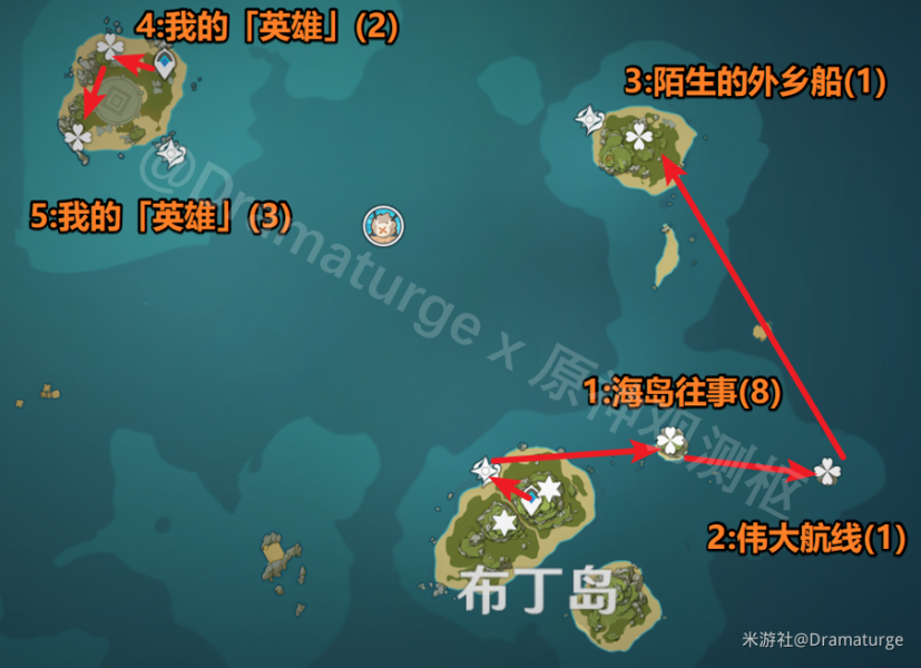 原神回聲海螺位置第二天收集攻略 原神回聲海螺位置第二天收集攻略