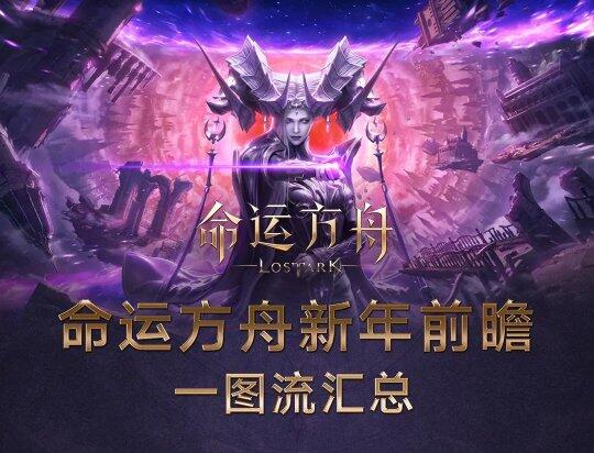《命運(yùn)方舟》國服新資料片「夢幻降臨」1月31日上線！