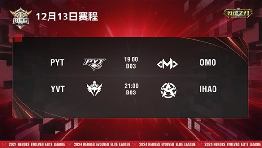 英魂之刃賽事第六周，常規(guī)賽進(jìn)入最后一周，各戰(zhàn)隊(duì)開始最后沖刺！