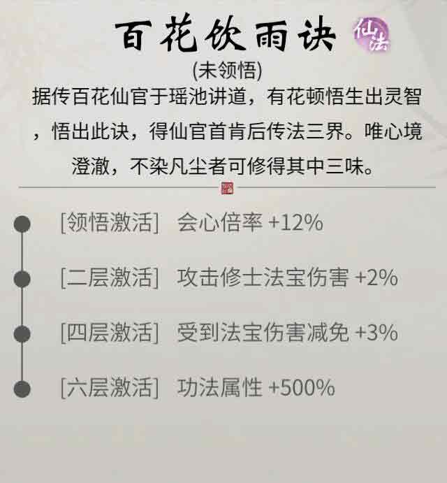 全新鑄寶上線，《一念逍遙》新燕時(shí)雨活動(dòng)今日開啟！