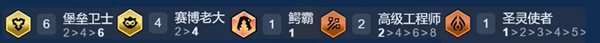 金鏟鏟之戰(zhàn)s14賽博堡壘陣容怎么搭配-s14賽博堡壘陣容搭配攻略