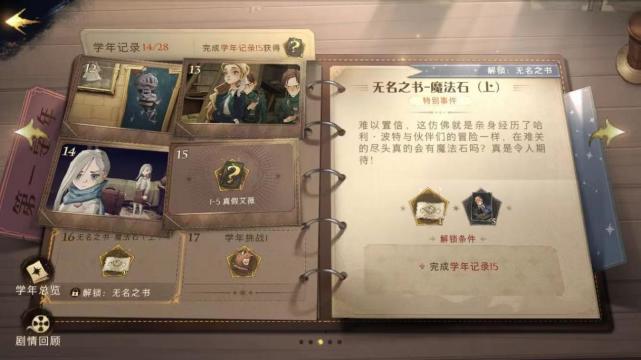 哈利波特哪里有隱藏券