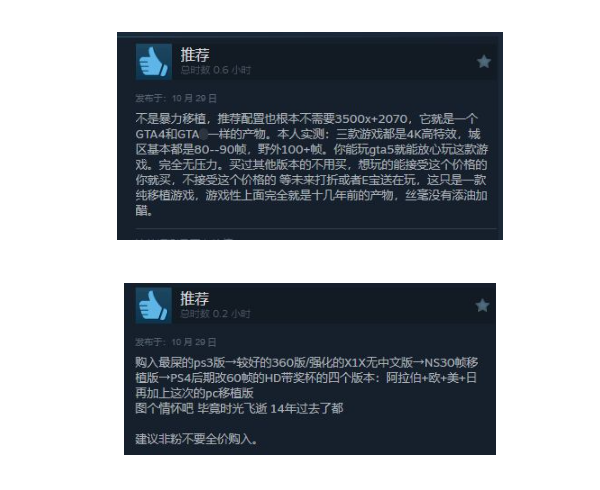 《荒野大鏢客》Steam特別好評(píng) 玩家：不是暴力移植！