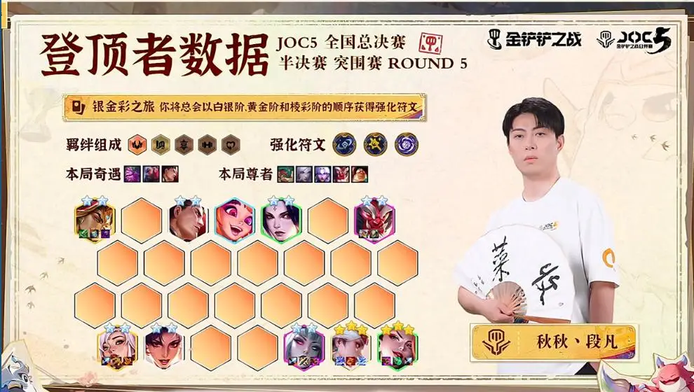 繪卷奇遇，弈戰(zhàn)成名！祈愿丶屠毅奪得JOC5冠軍，直通全球總決賽！
