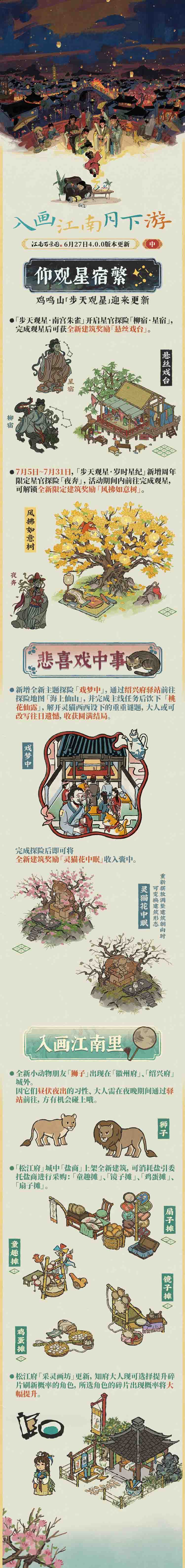 模擬經(jīng)營類手游《江南百景圖》近期喜迎四周年慶典！
