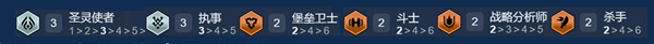 金鏟鏟之戰(zhàn)s14執(zhí)事95陣容怎么搭配-s14執(zhí)事95陣容搭配攻略