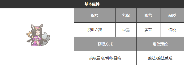 浮空秘境貢露技能是什么