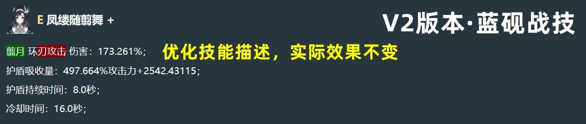 原神5.3新版技能匯總，只能說策劃是真的6！