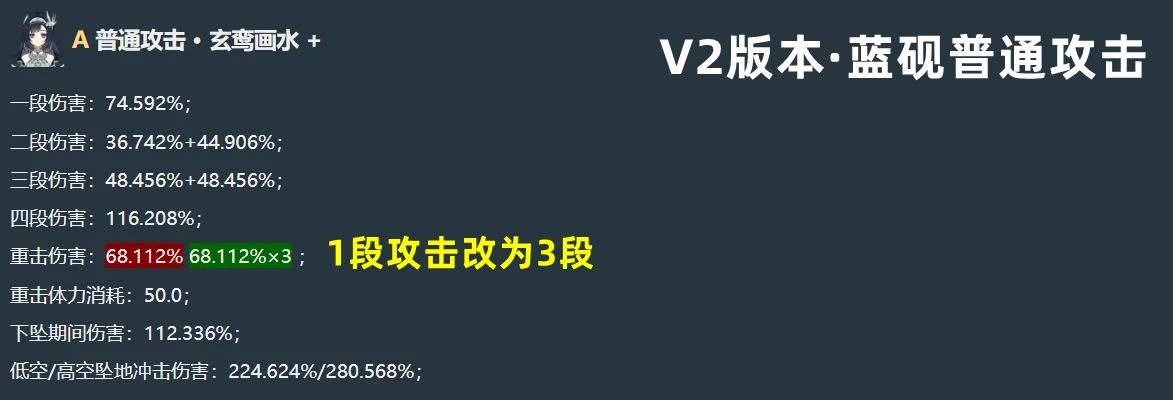 原神5.3新版技能匯總，只能說策劃是真的6！