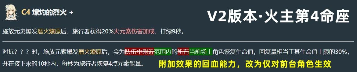 原神5.3新版技能匯總，只能說策劃是真的6！