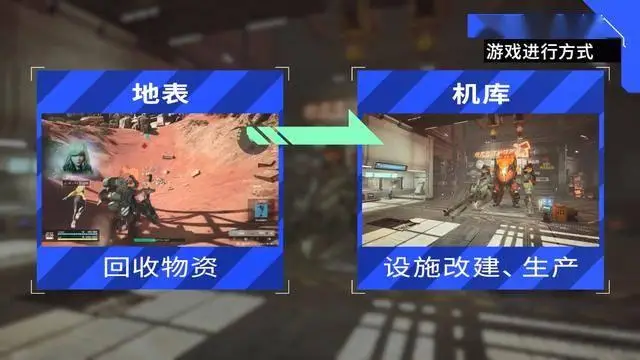 萬代撤離射擊游戲《奇異賢伴：愛達之歌》游戲系統介紹預告，公測即將開啟！